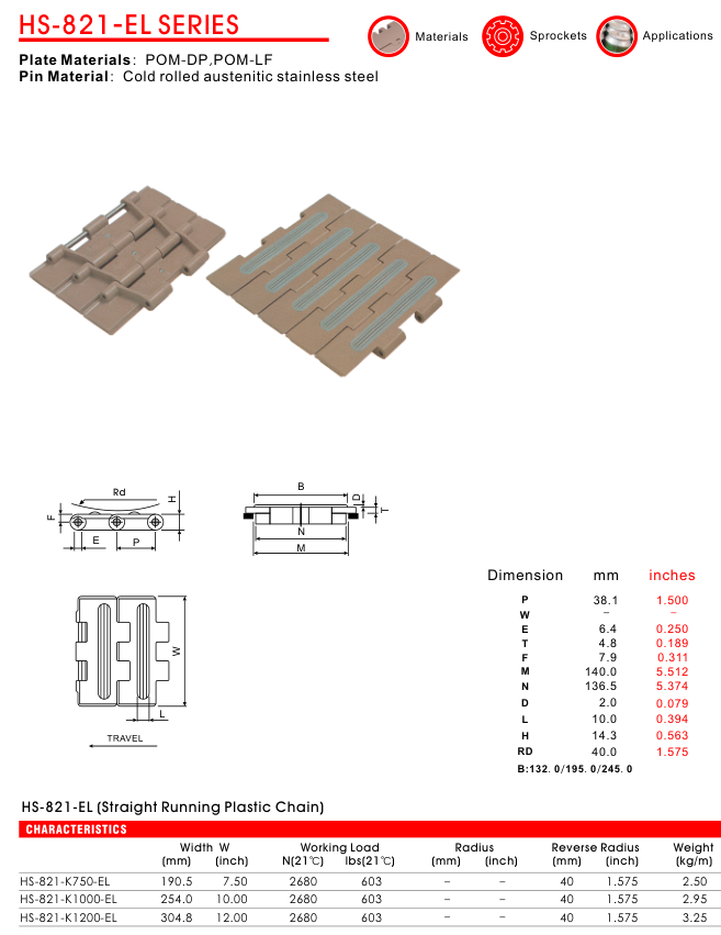 Цепь пластинчатая пластиковая серии HS-821-EL